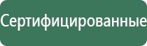 электронные зажигалки для сигарет